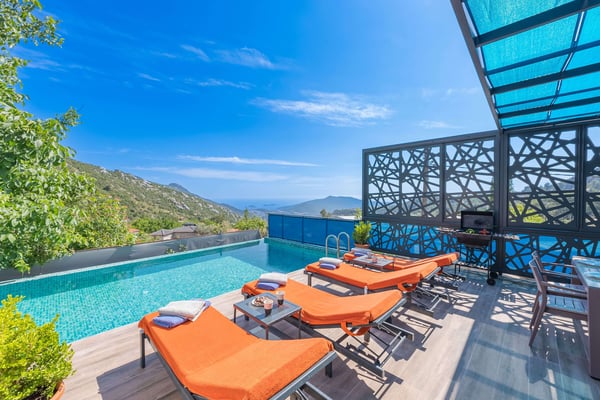 Villa Akuba, 2 Odalı, Kapalı Korunaklı Havuzlu 3