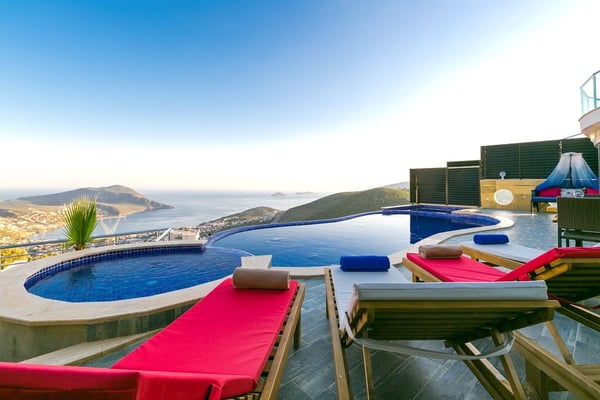 Villa Ahenk, Geniş Korunaklı Havuzlu, Deniz Manzaralı Villa 2